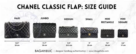 Here's Why Chanel Classic Flap is Renamed to 11.12